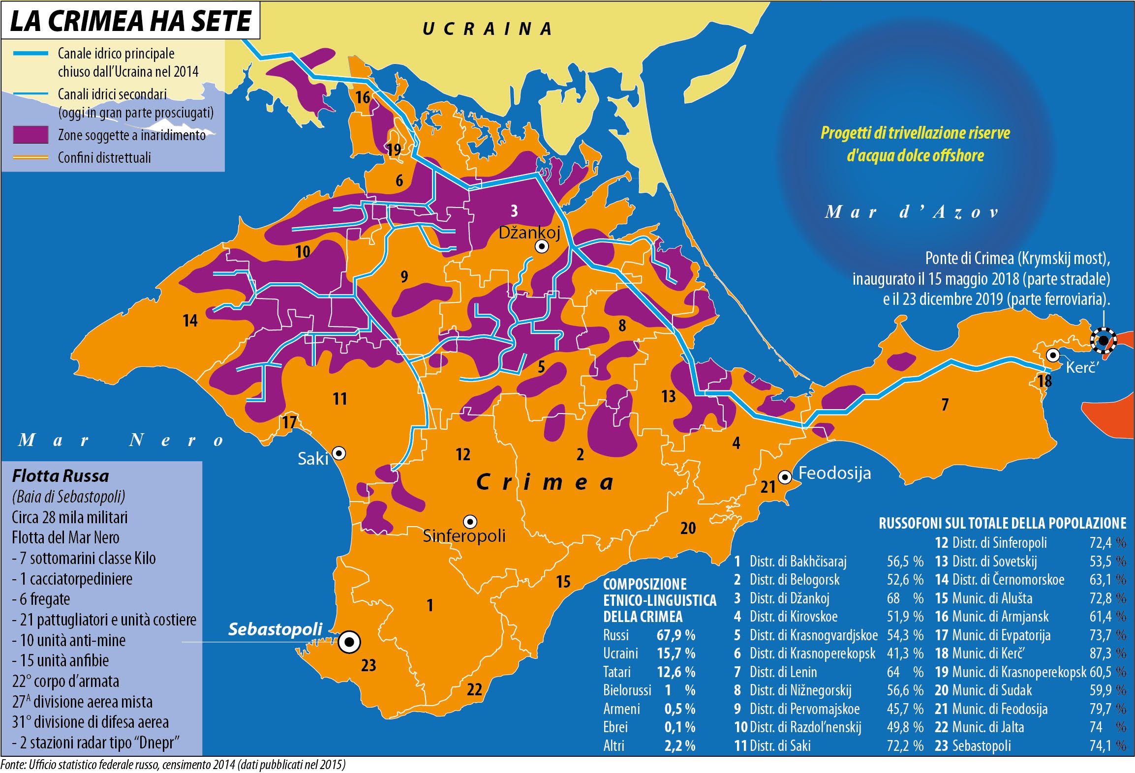 Carta di Laura Canali - 2021