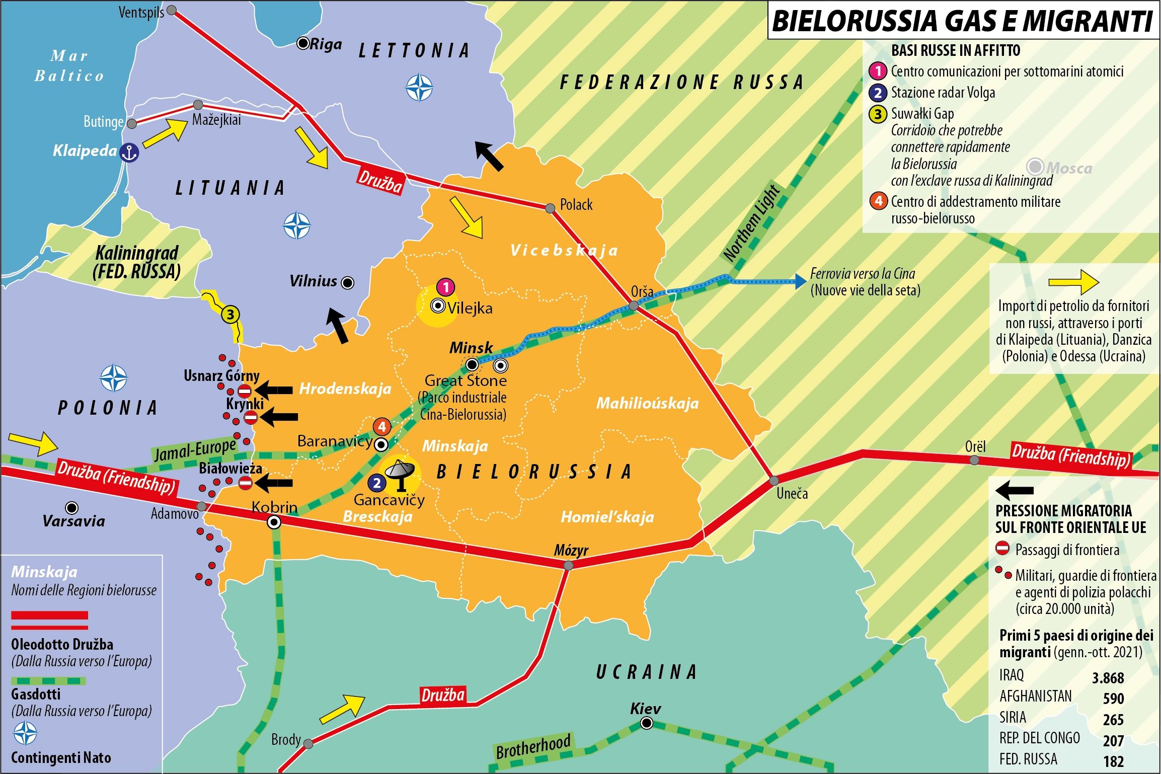 bielorussia_gas_migranti